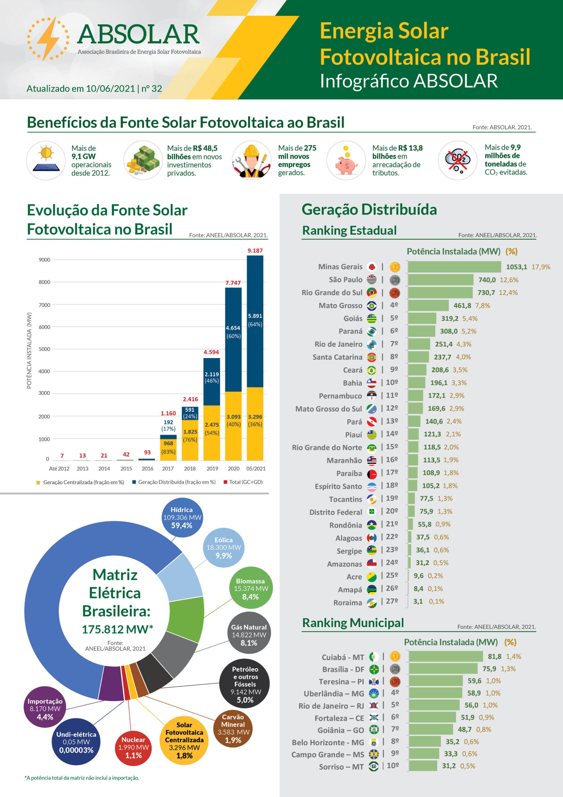 Which Are The Most Innovative Companies In 2021? World Economic Forum